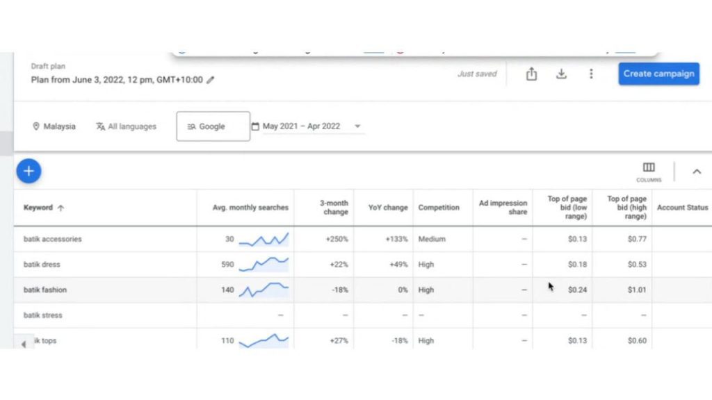 SEO workshop - google analytics