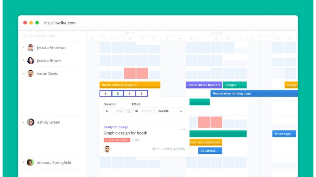 Wrike is becoming a popular employee time-tracking software